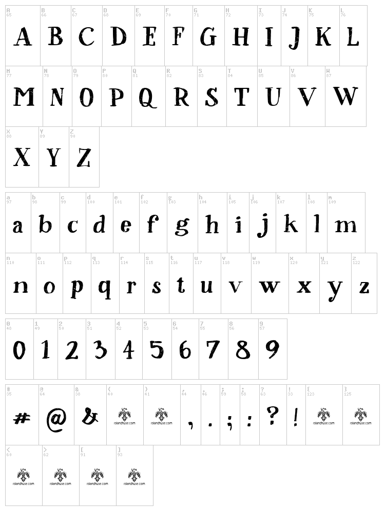 Sorsod Borsod font map